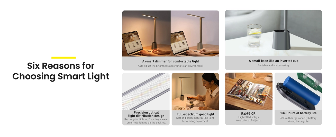 Baseus Smart LED Desk Lamp 5W 250 Lumens Eye