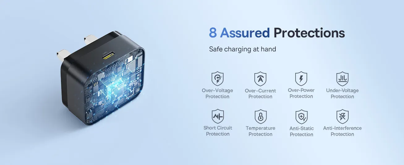 Baseus Palm 30W PD Type