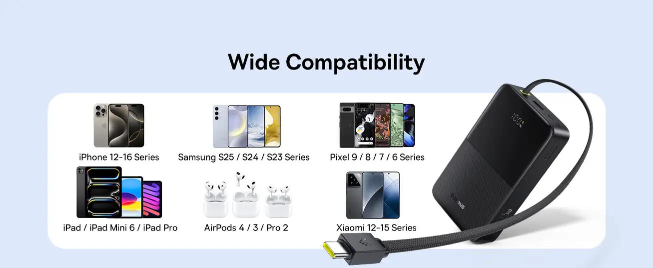 Baseus EnerFill Bipow2 Pro 20000mAh Power Bank with Built