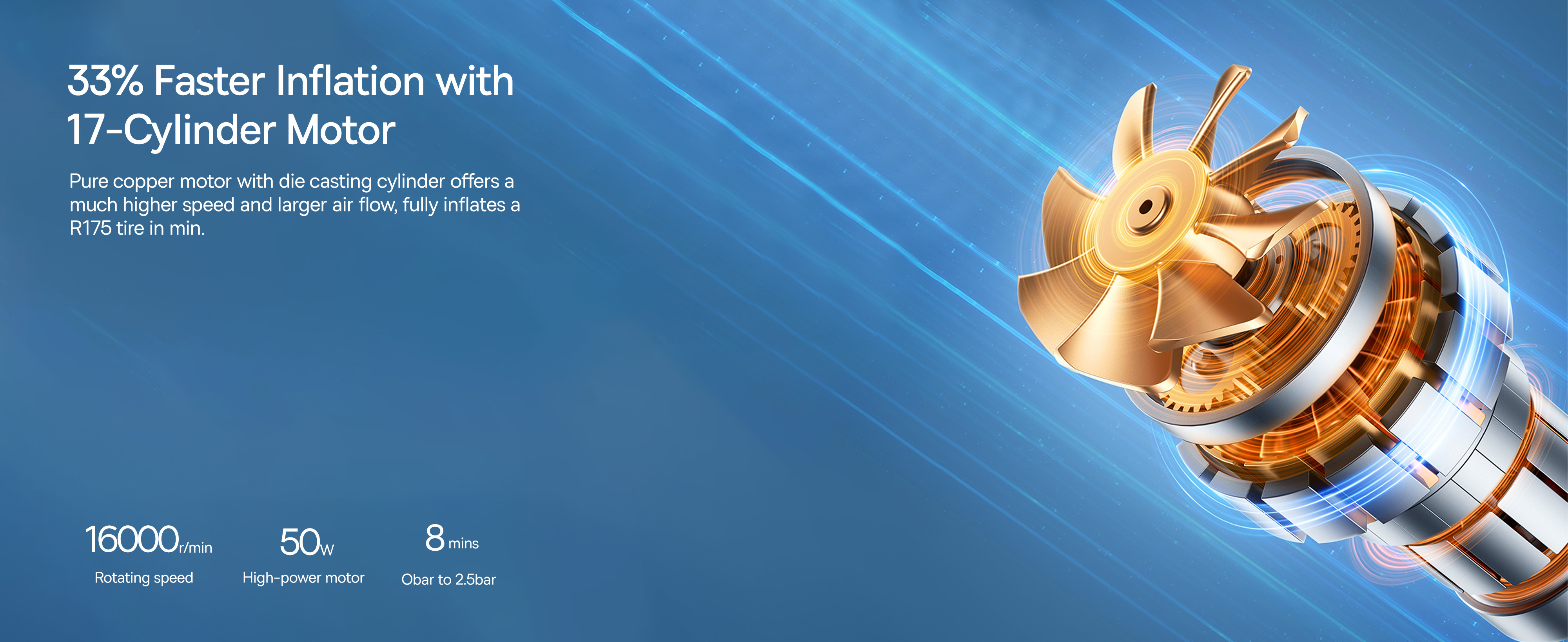 Baseus SuperMini  Pro Car Tire Wireless Air Pump Inflator, 4000mAh Portable Air Compressor For Car, Motorcycle, Bicycle &amp; Balls