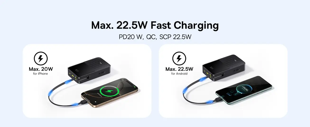 Baseus EnerFill Bipow2 Pro 20000mAh Power Bank with Built