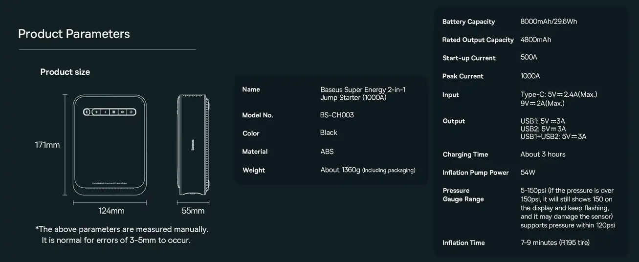Baseus Super Energy 2
