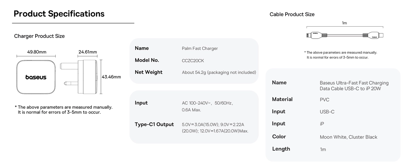 Baseus Palm 20W PD Type