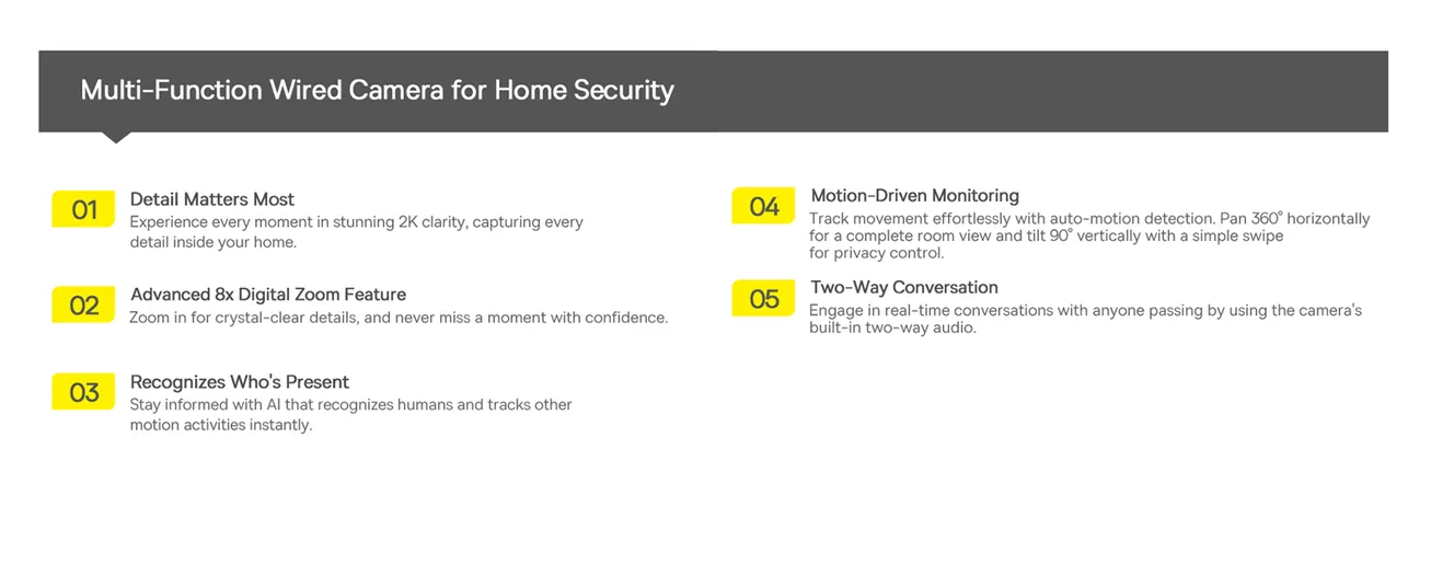 Baseus Security P1 Lite 3MP Wi