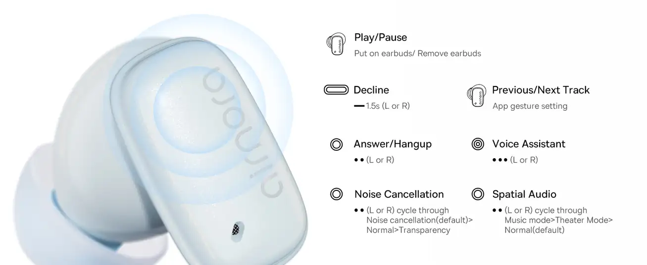 Baseus AirNora 2 True Wireless Earphones Galaxy Blue