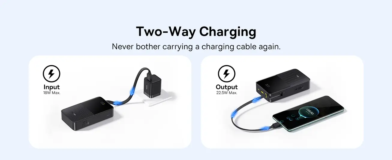 Baseus EnerFill Bipow2 Pro 20000mAh Power Bank with Built