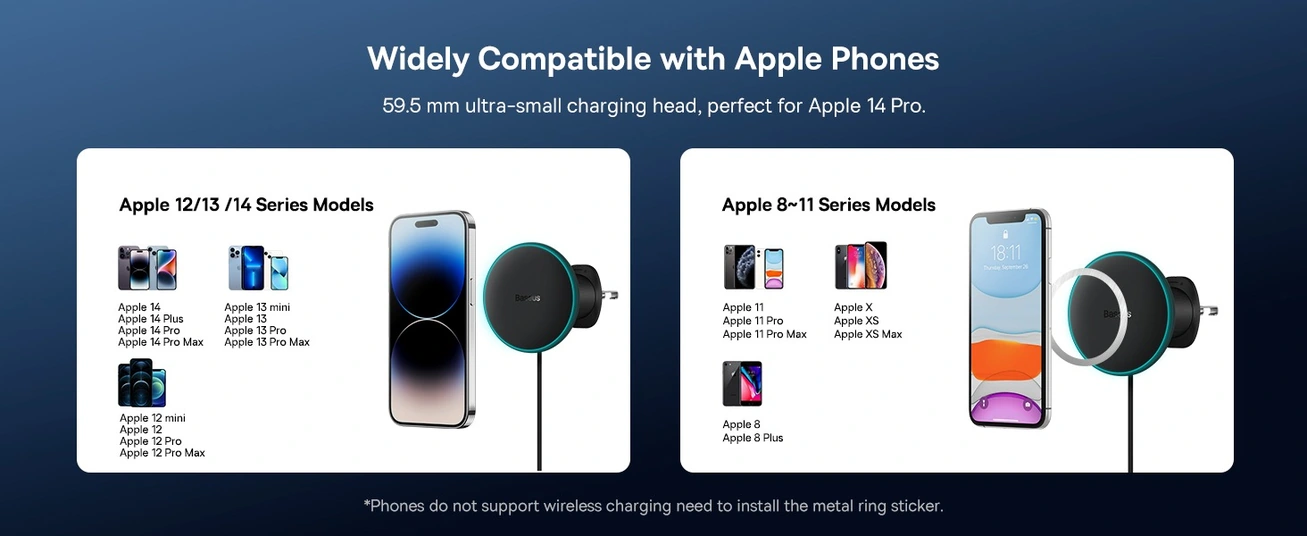 Baseus CW01 Magnetic Wireless Car Charger & Phone Holder, 15W MagSafe Fast Charging, 25W Type