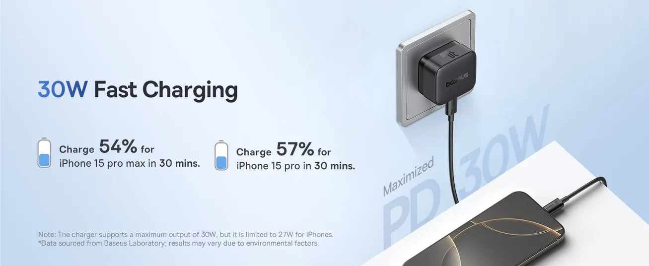 Baseus Palm 30W PD Type