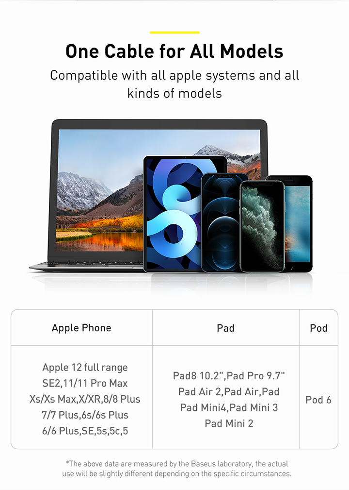 Baseus Superior Series Fast Charging Data Cable USB to iP 2.4A (2m) Black