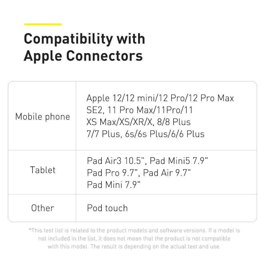 Baseus Cafule Series Metal Data Cable Type