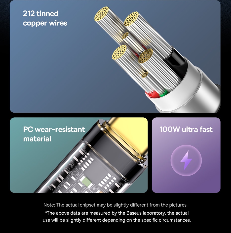 Baseus Explorer Series Auto Power Off USB