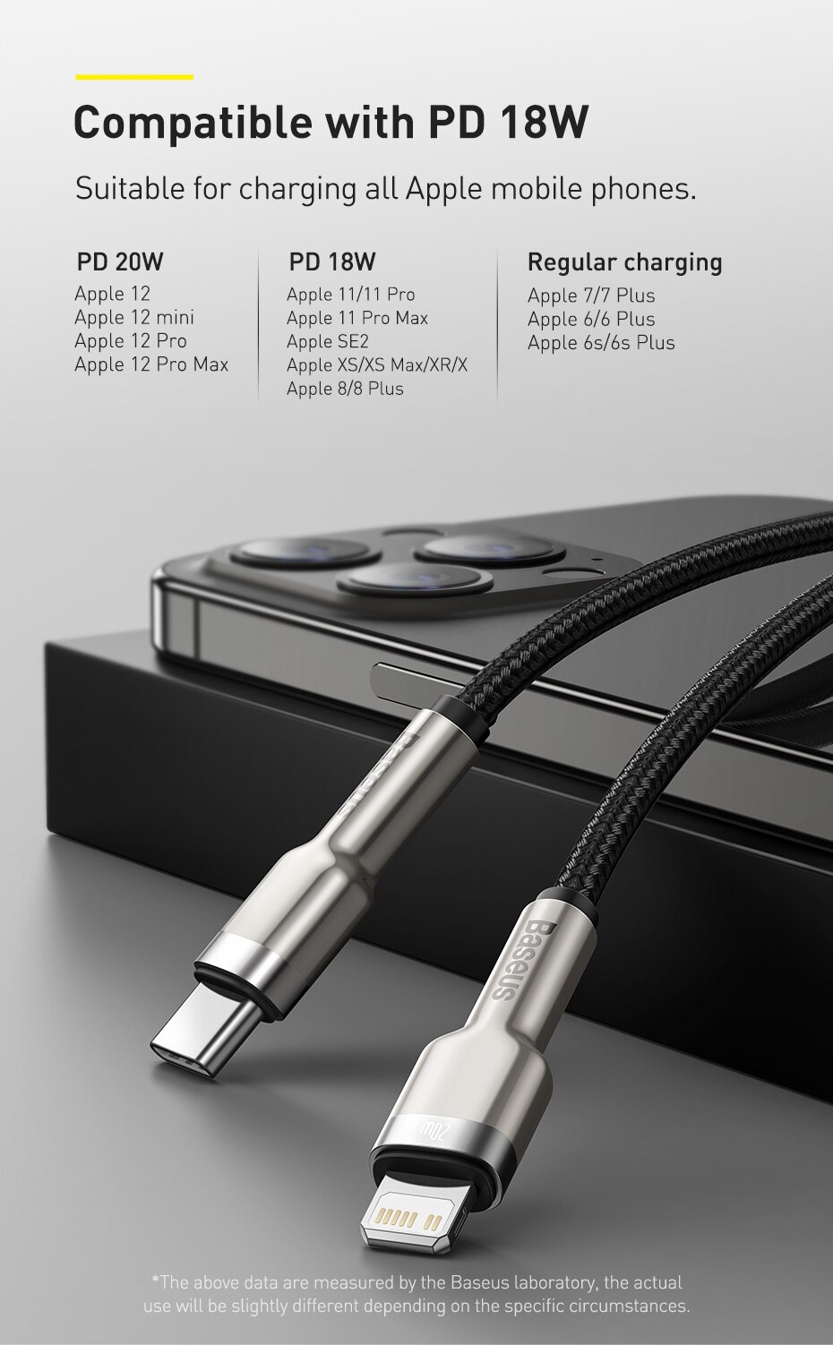 Baseus Cafule Series Metal Data Cable Type