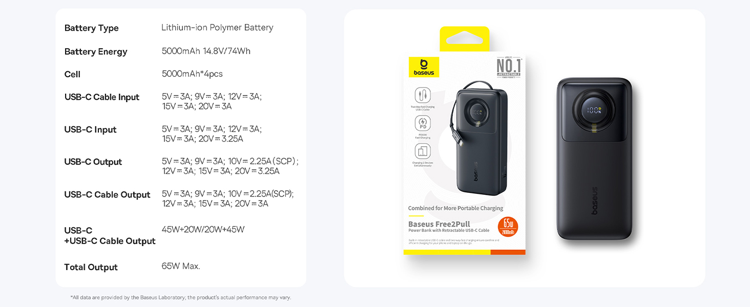 Baseus Free2Pull 20000mAh Power Bank with Built