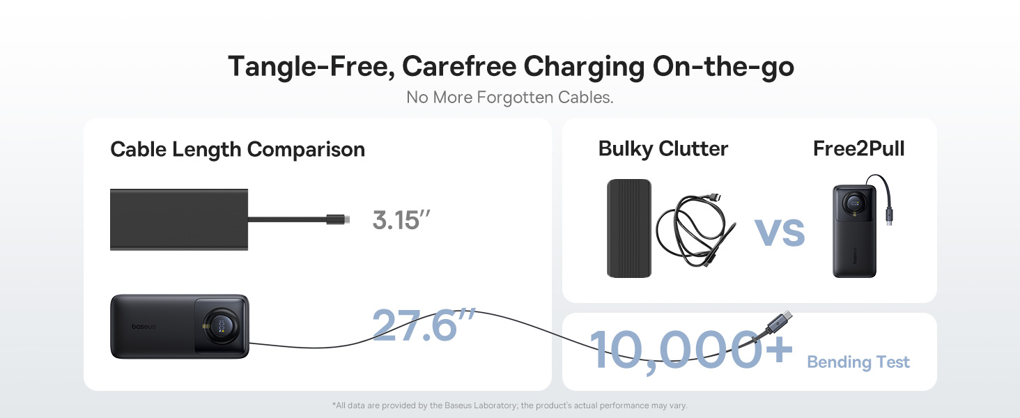 Baseus Free2Pull 20000mAh Power Bank with Built