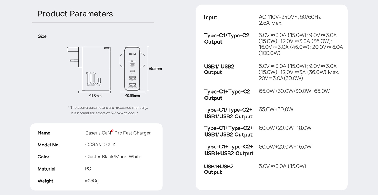 Baseus GaN5 Pro 100W 4 Port Fast Charger