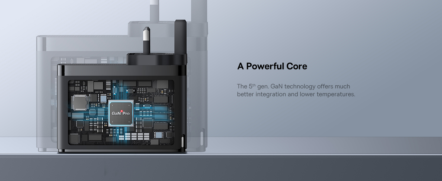 Baseus GaN5 Pro 100W 4 Port Fast Charger
