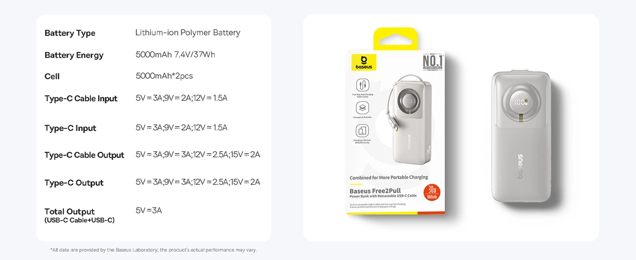 Baseus Free2Pull 10000mAh Power Bank with Built