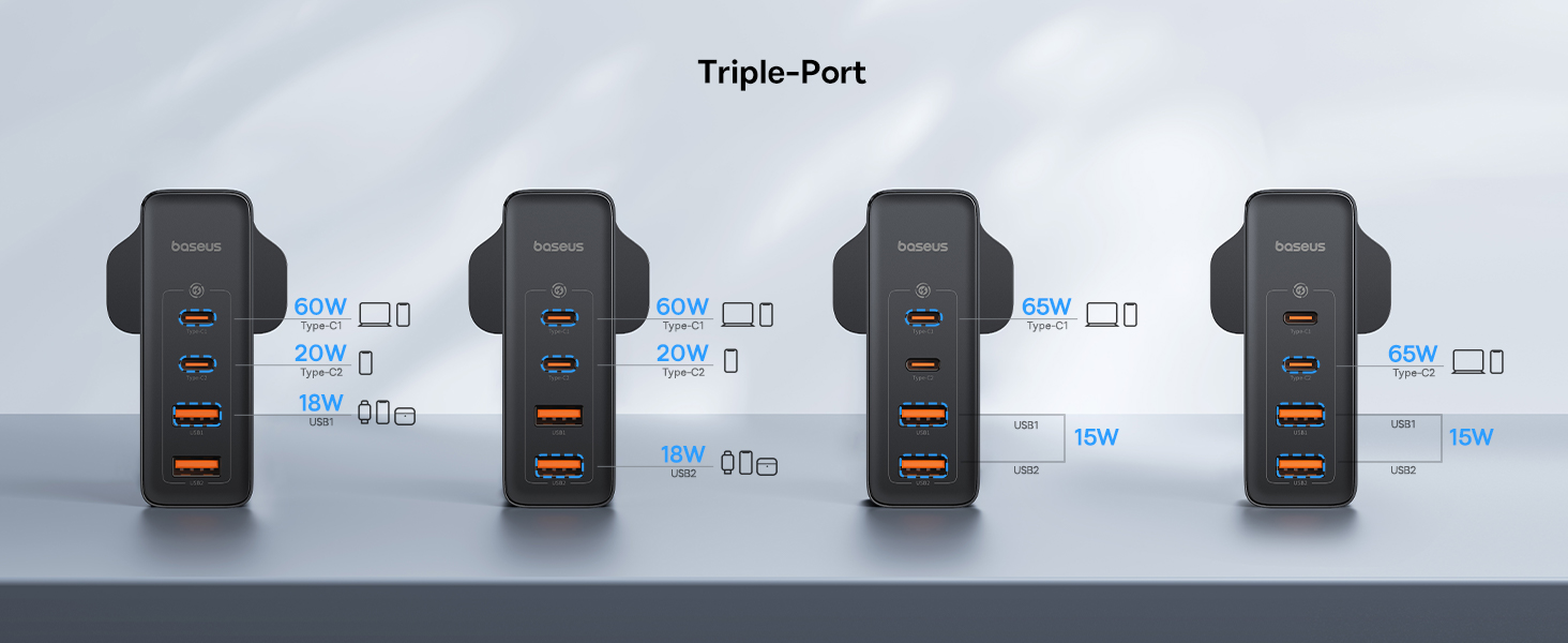 Baseus GaN5 Pro 100W 4 Port Fast Charger