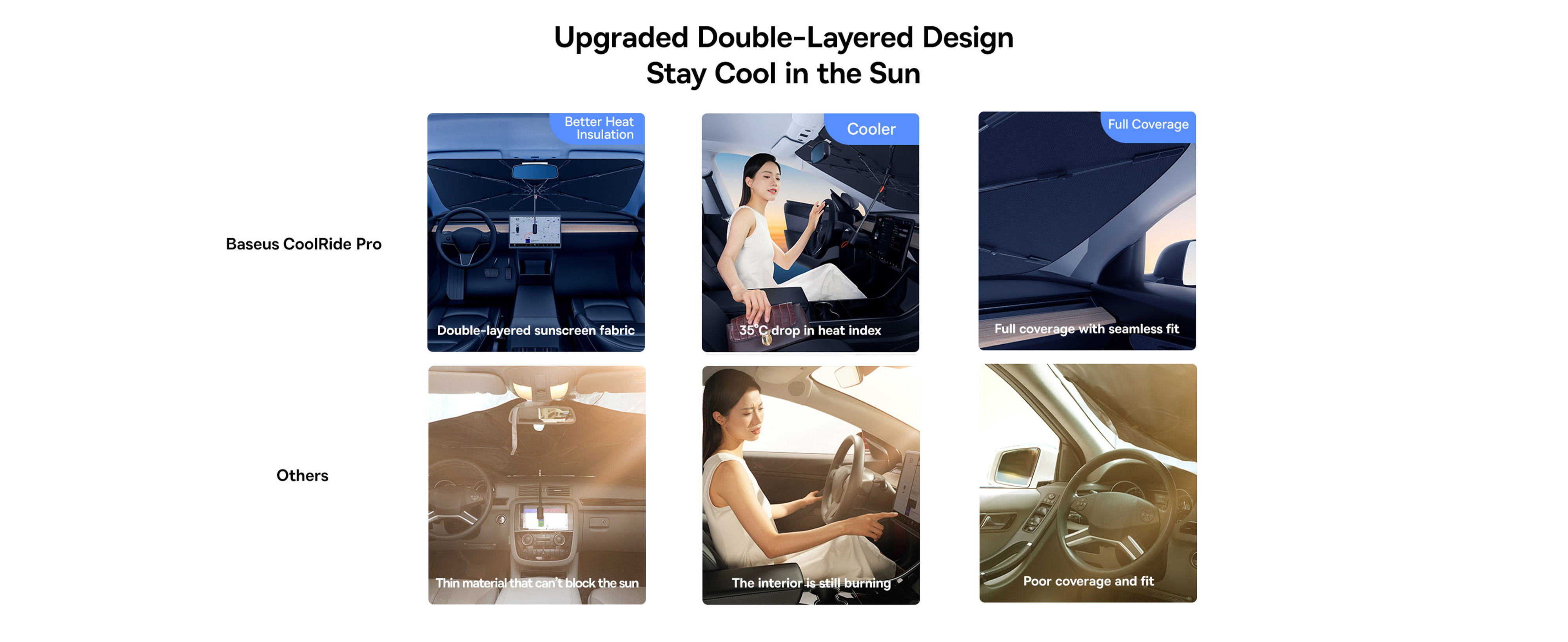 Baseus CoolRide Doubled Layered Windshield Sun Shade Umbrella Pro / Foldable Handle / Ultimate UV &amp; Heat Protection for Cars (Small)