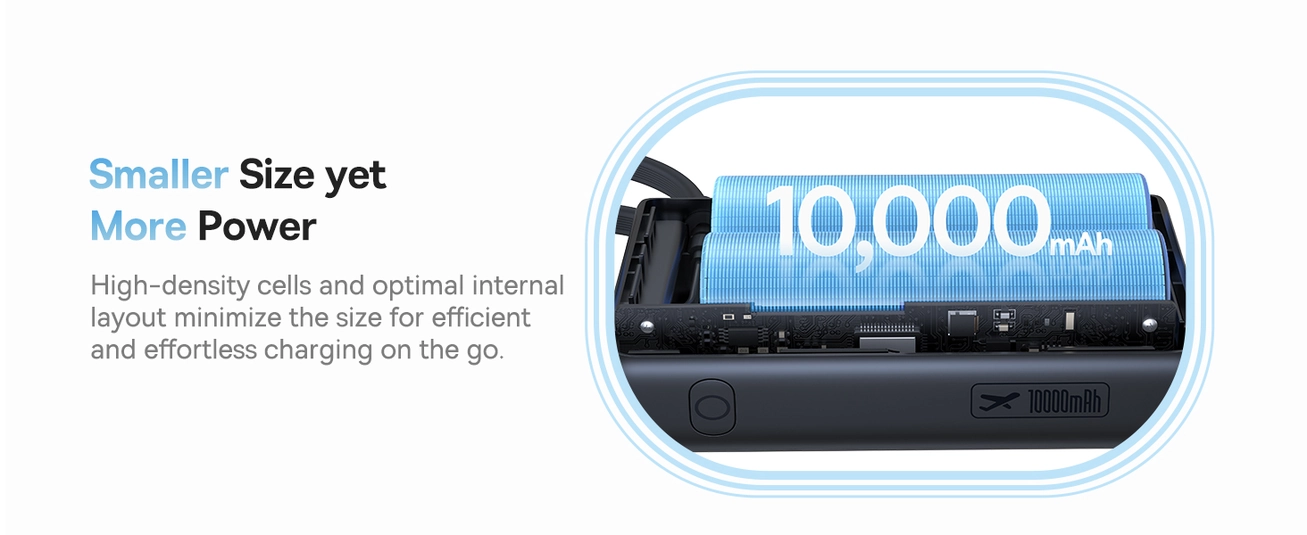 Baseus PicoGo 10000mAh Digital Display 45W Fast Charge Power Bank with Built