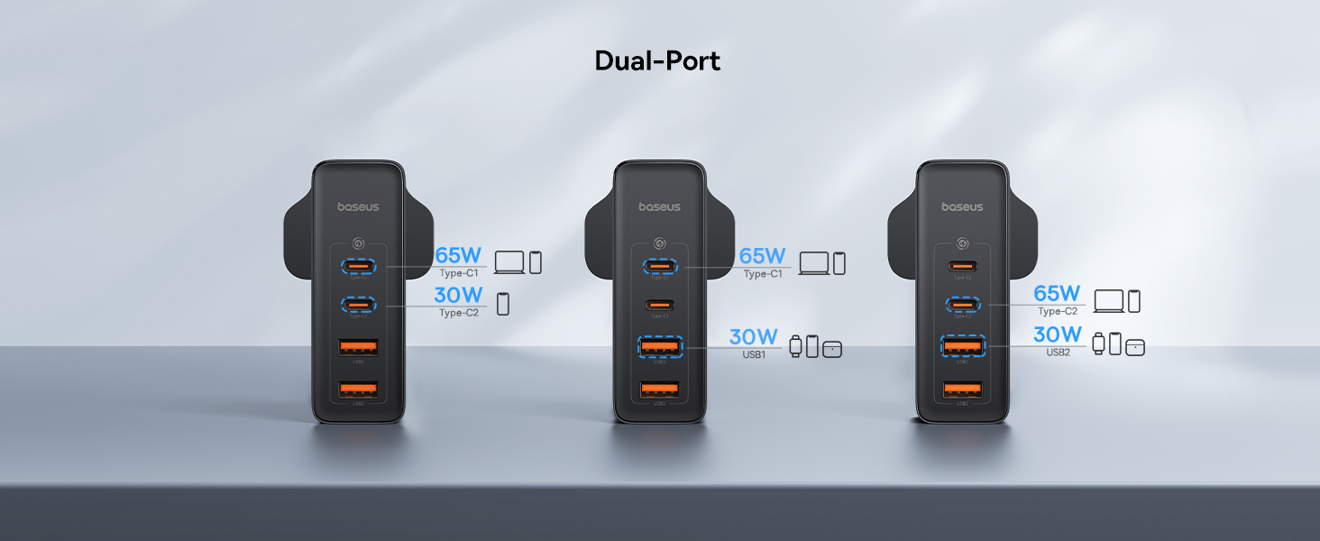 Baseus GaN5 Pro 100W 4 Port Fast Charger