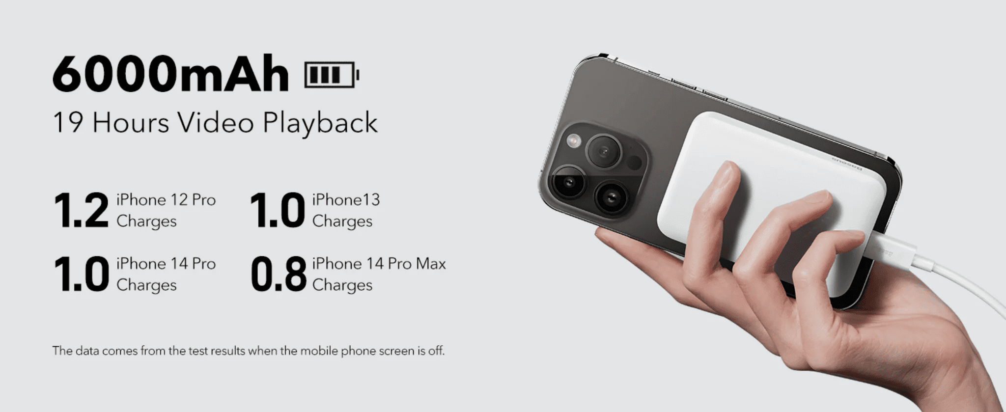 Baseus 6000mAh Magnetic Mini Air 15W Wireless Power Bank With PD 20W Type