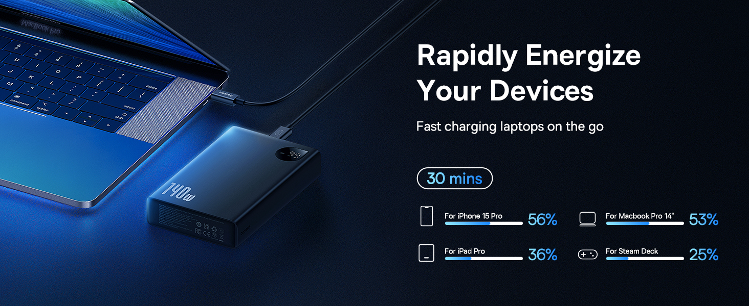 Baseus Laptop Power Bank 24000mAh with 140W Super Fast Charge
