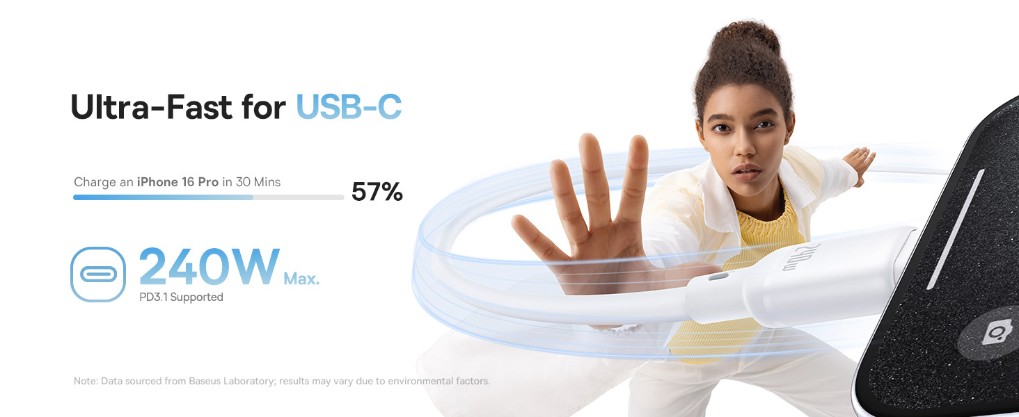 Baseus PicoGo 240W Magnetic Fast Charging USB