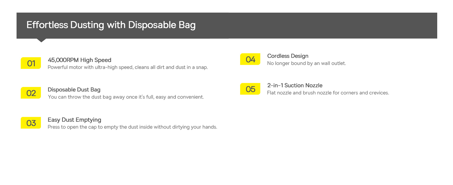 Baseus AP01 Wireless Handy Vacuum Cleaner with Disposable Dust Bags for Home &amp; Car