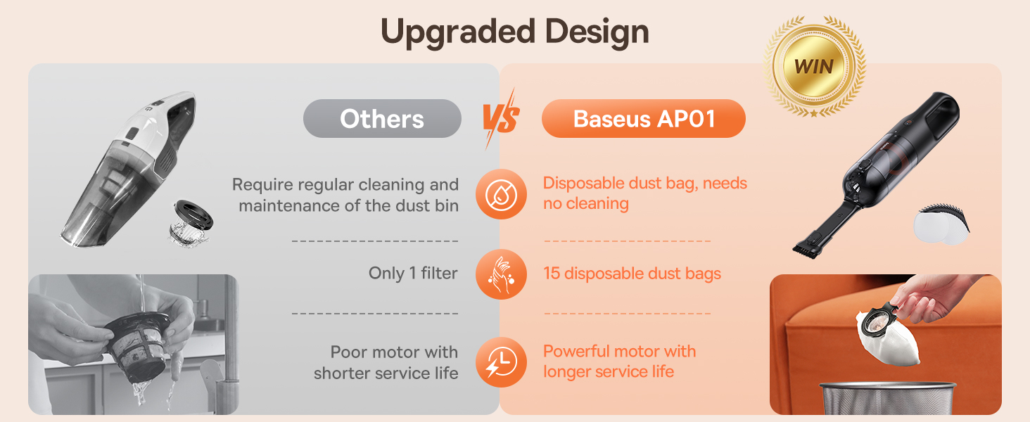 Baseus AP01 Wireless Handy Vacuum Cleaner with Disposable Dust Bags for Home &amp; Car
