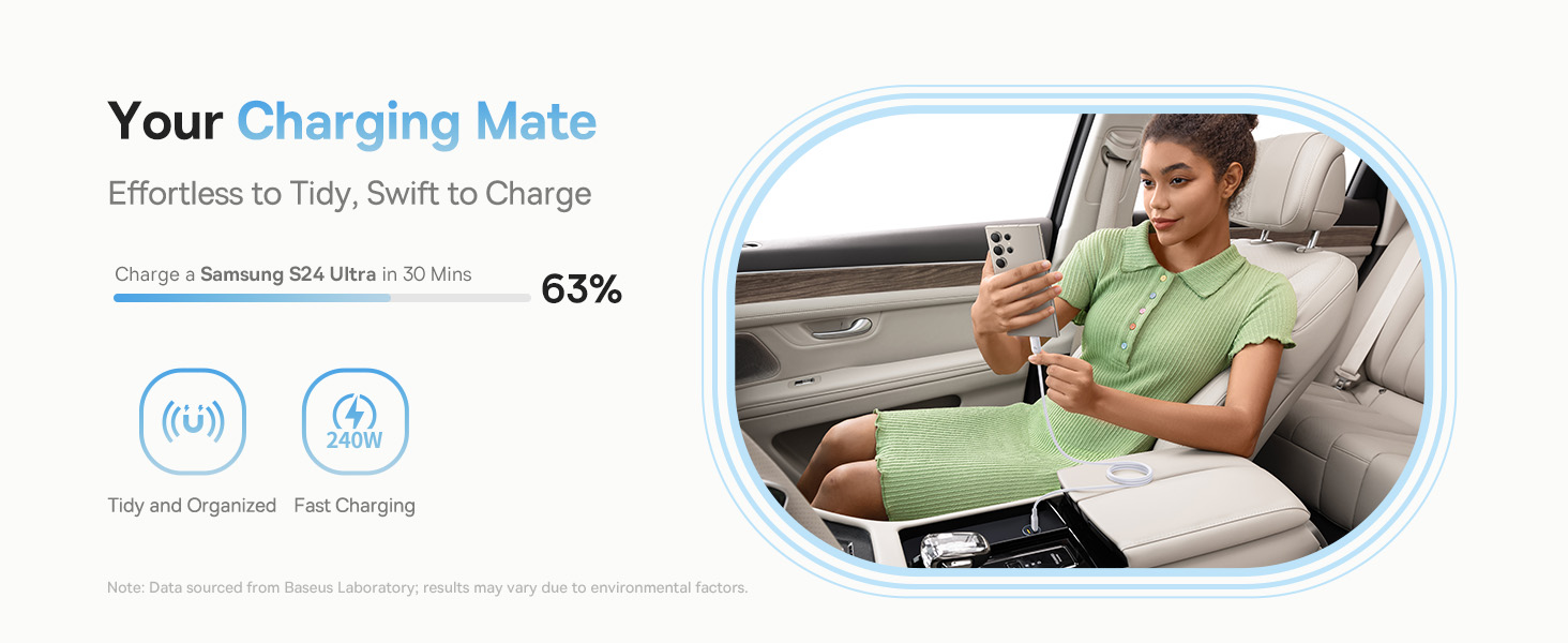 Baseus PicoGo 240W Magnetic Fast Charging USB