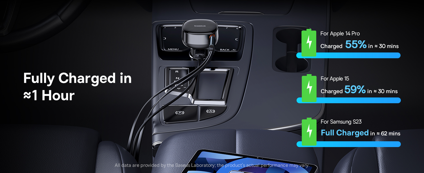 Baseus Car Charger USB