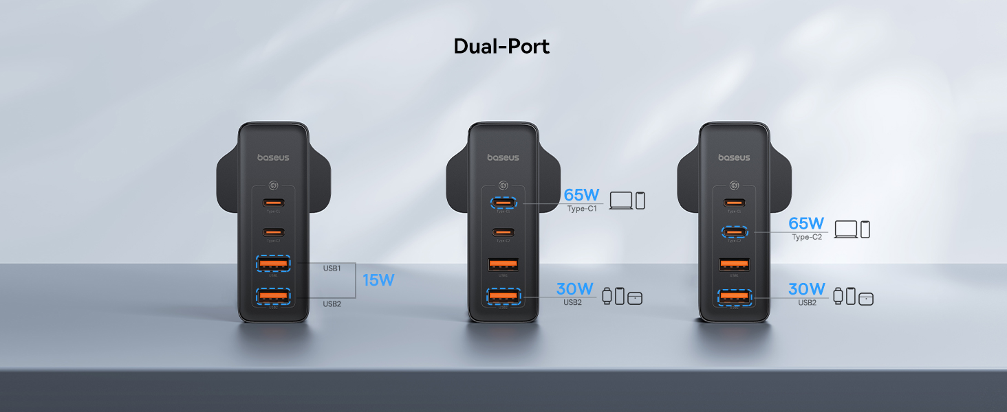 Baseus GaN5 Pro 100W 4 Port Fast Charger