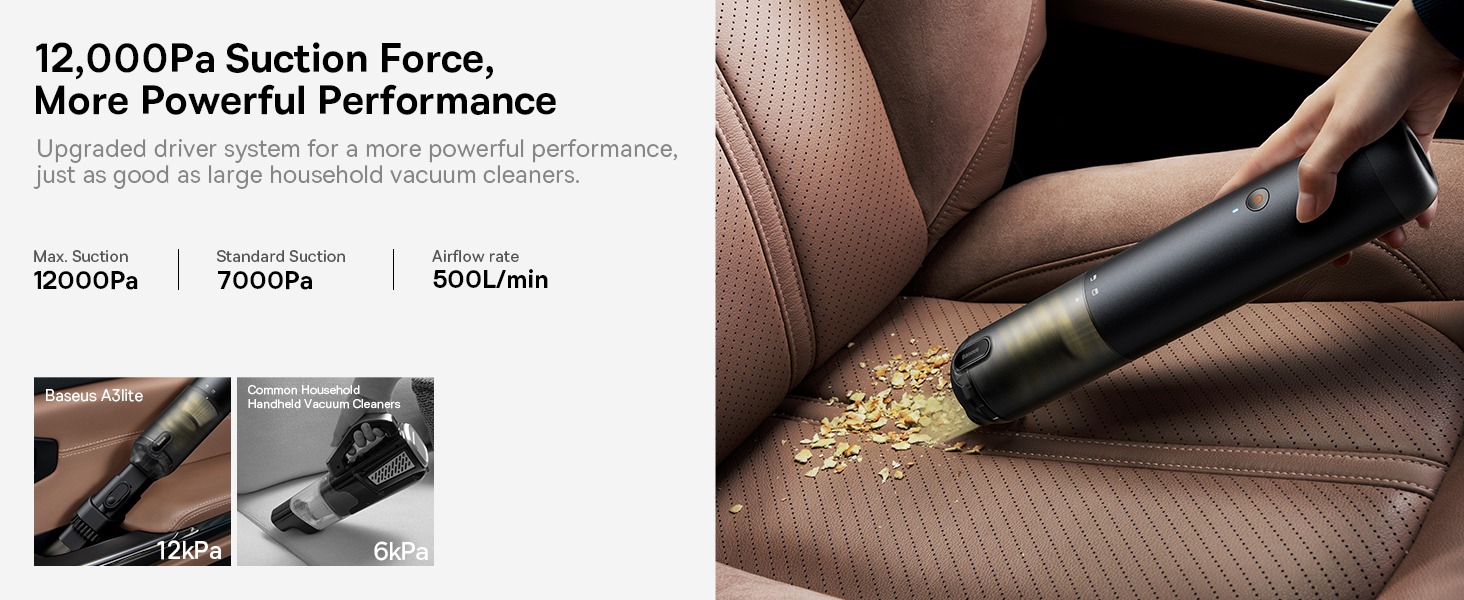 Baseus A3 Lite Car Vacuum Cleaner with Mini Air Blower, Inflator &amp; Pumping