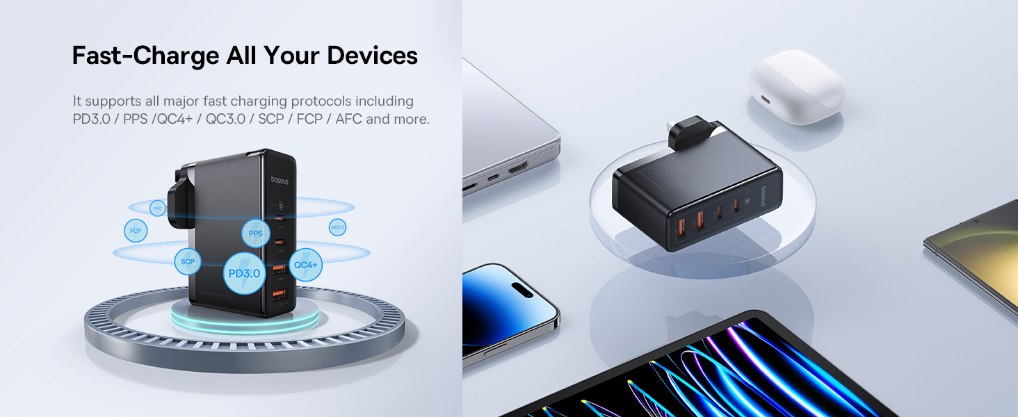 Baseus GaN5 Pro 100W 4 Port Fast Charger