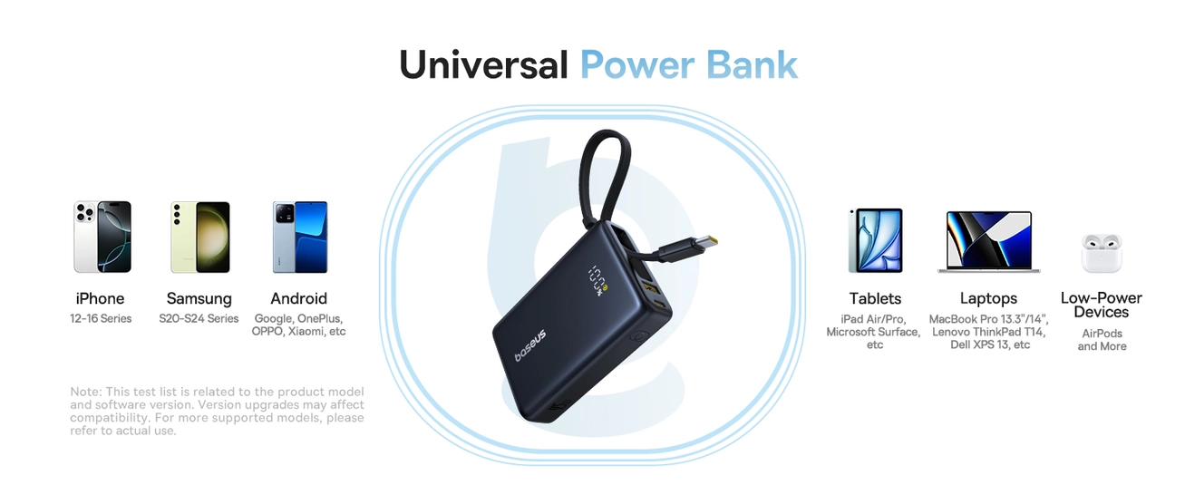 Baseus PicoGo 10000mAh Digital Display 45W Fast Charge Power Bank with Built