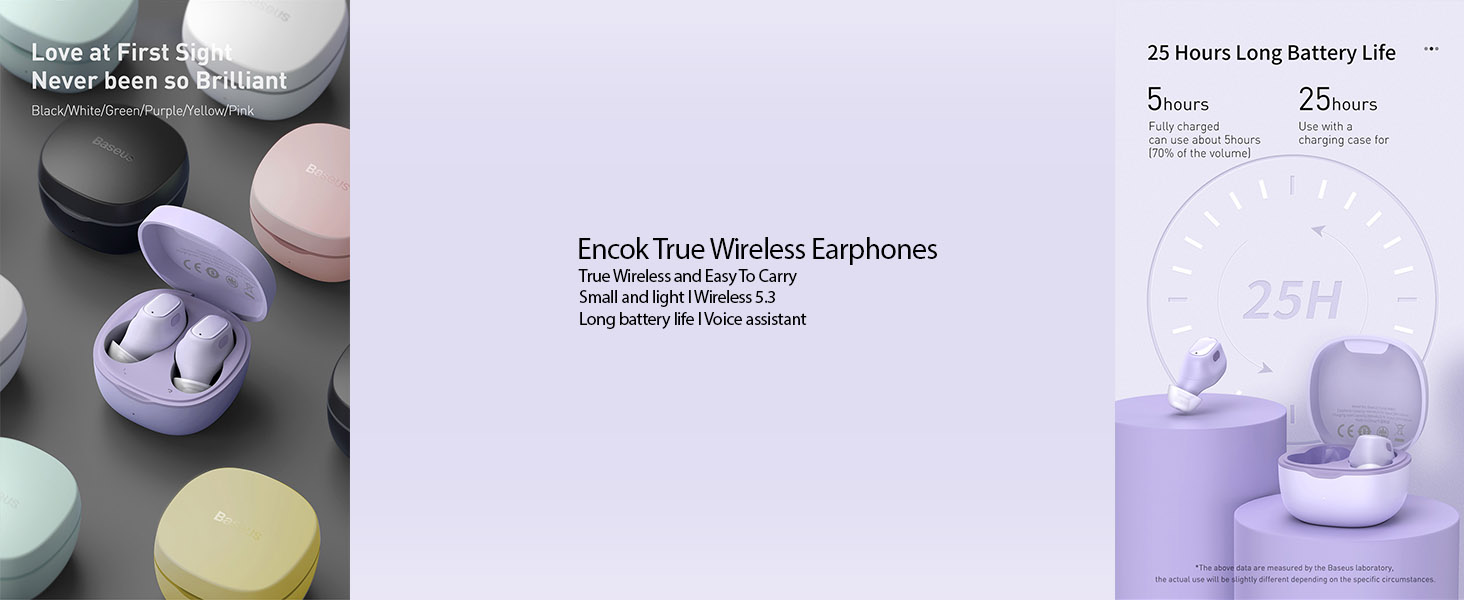 Baseus Encok WM01 True Wireless Earphones 36H Playtime, Bluetooth 5.3, Low