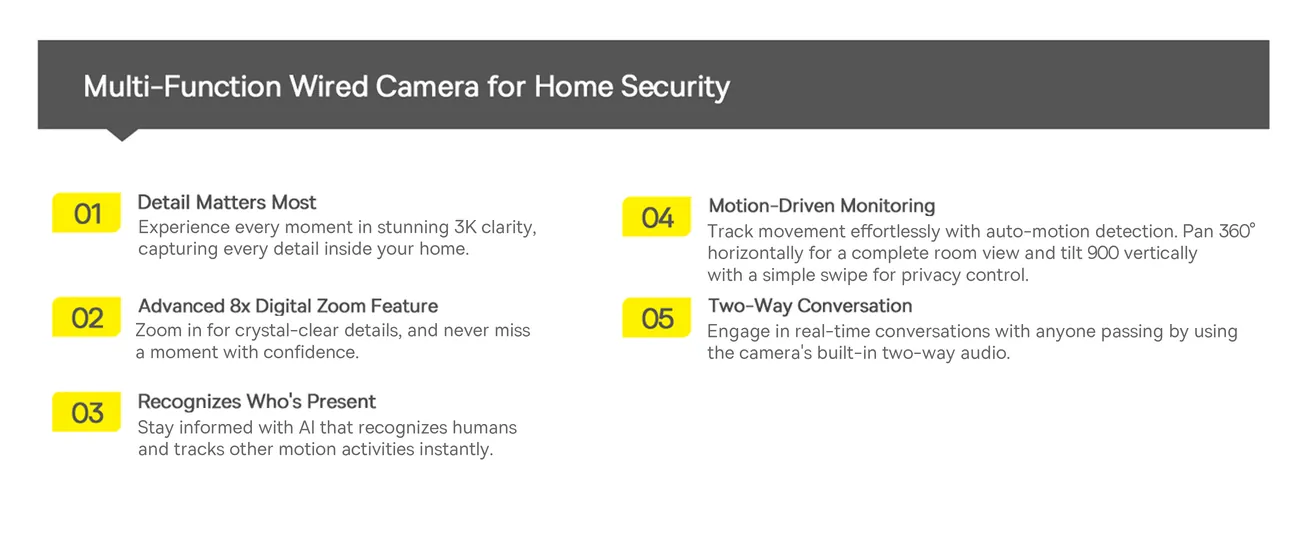 Baseus Security P1 Indoor 3K Wi